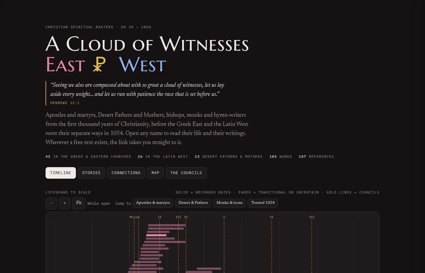 A Cloud of Witnesses: title page with the Hebrews 12:1 quotation and a timeline of lifespans with council markers